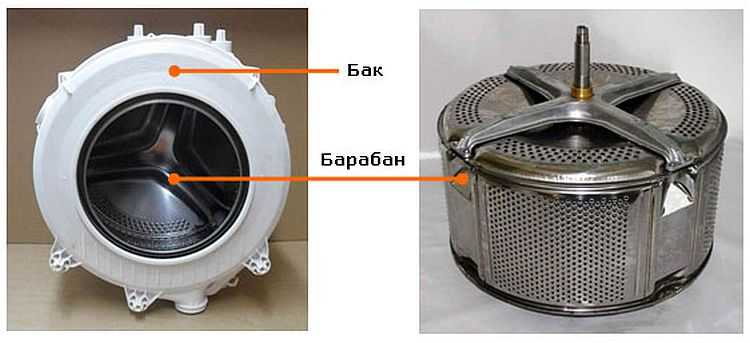 Из чего состоит бак для стиральной машины