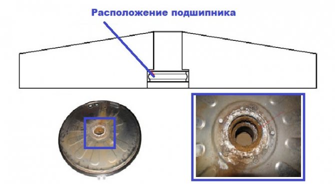 Если подшипник застрял